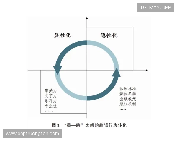 以贴目为核心探讨信息传递中的视觉焦点与观众认知影响的研究 以贴目为核心探讨信息传递中的视觉焦点与观众认知影响的研究